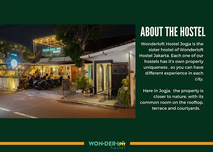 Wonderloft Hostel Jogja