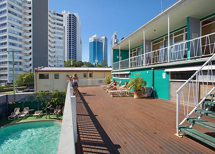 Backpackers In Paradise - 18 To 40 Years