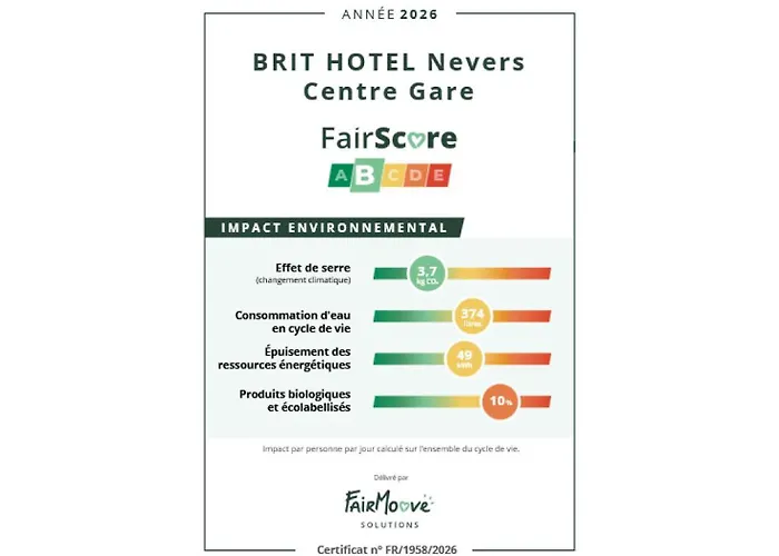 Brit Hotel Confort Nevers Centre Gare